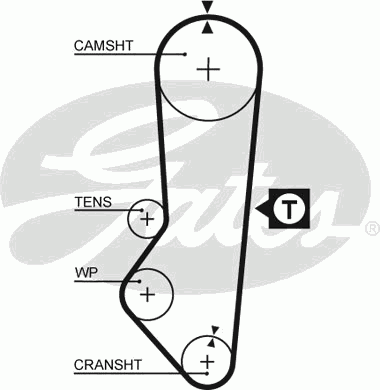 Ремень ГРМ Ford Escort 1.4 90- 