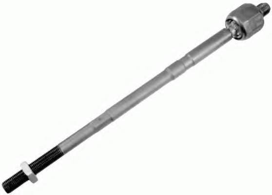 Тяга кермова