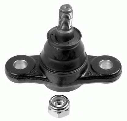 Кульова опора