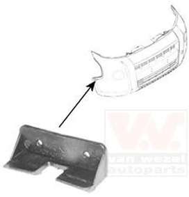 Кронштейн, буфер