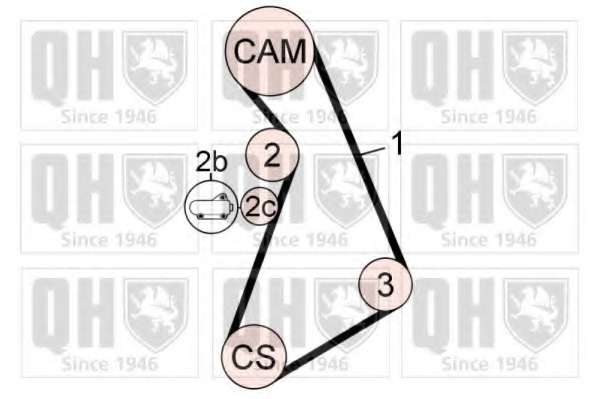 Комплект ремня ГРМ