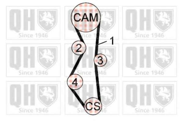 Комплект ремня ГРМ