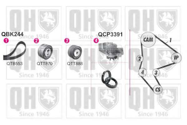 Водяной насос + комплект зубчатого ремня