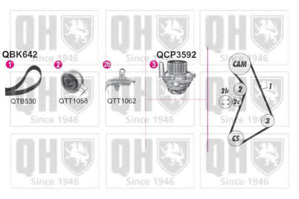 Водяной насос + комплект зубчатого ремня