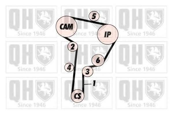 Комплект ремня ГРМ